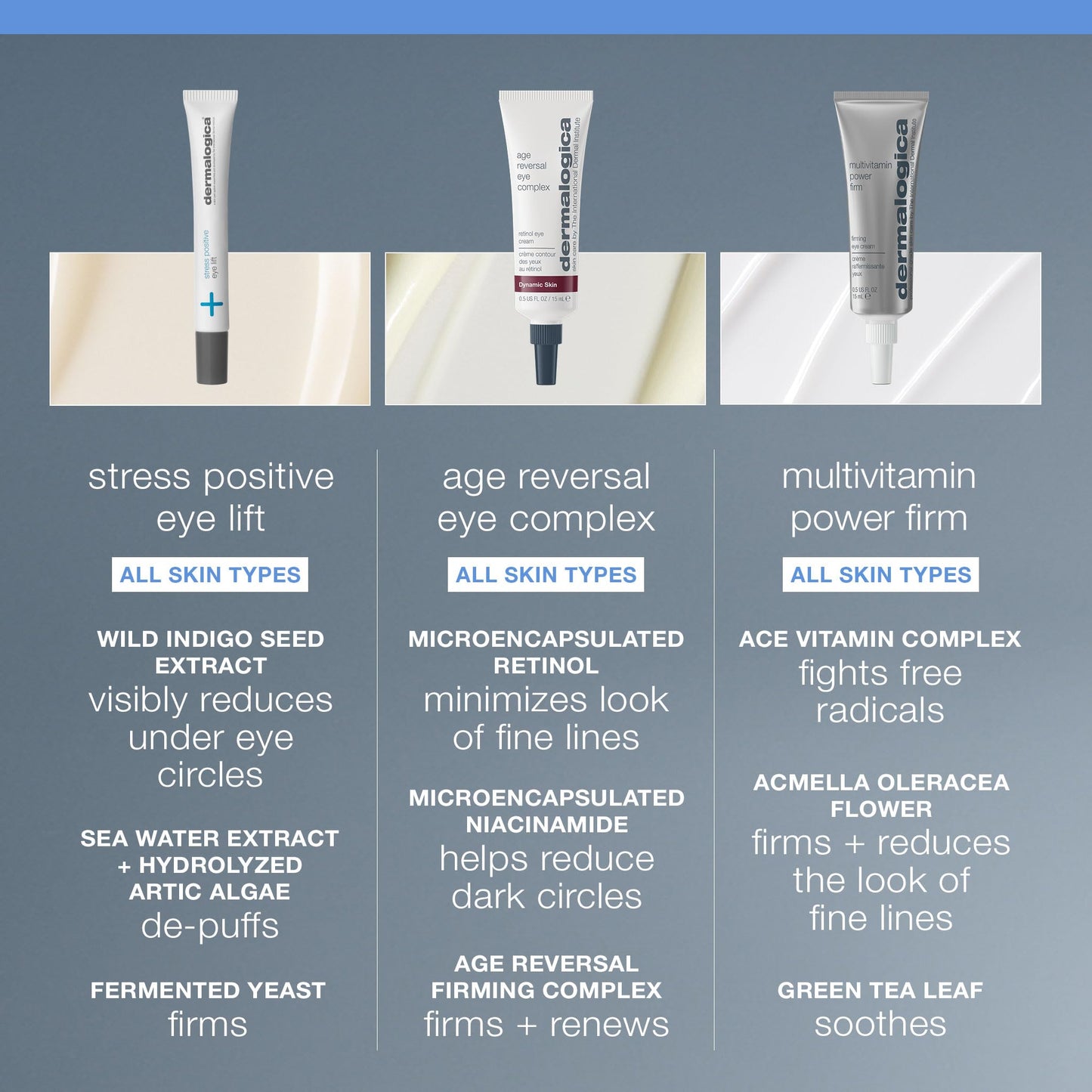 Dermalogica Stress Positive Eye Lift Mask, Eye Cream with Hyaluronic Acid - Brightens Dark Circles and Visibly De-Puffs the Under-Eye Area