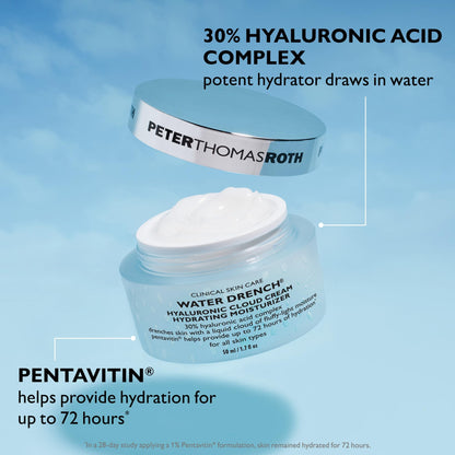 Peter Thomas Roth | Water Drench® Hyaluronic Cloud Cream | Hydrating Moisturizer for Face, Up to 72 Hours of Hydration for More Youthful-Looking Skin, Fragrance Free