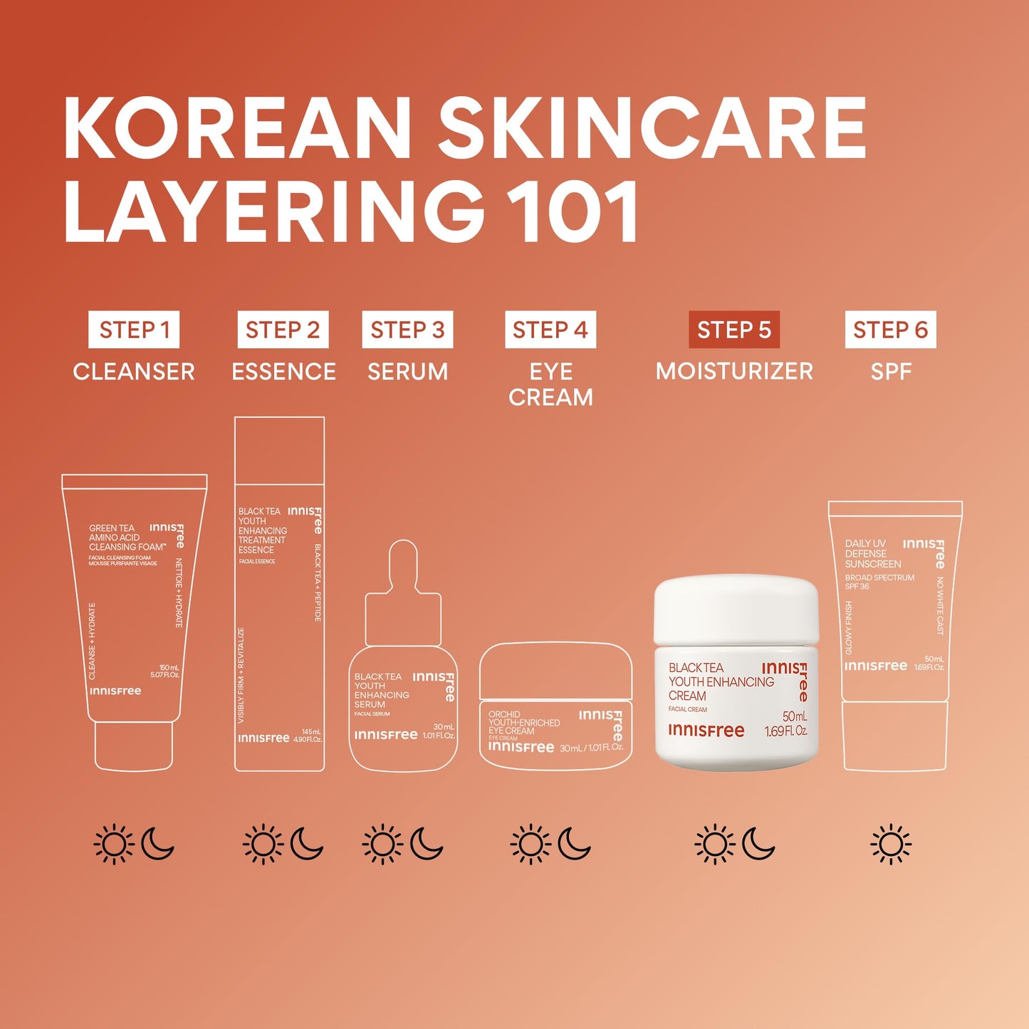 innisfree Black Tea Youth Cream, Korean Moisturizer with Hyaluronic Acid for Radiance, Firm Skin, Hydration, and Visible Anti-Aging Benefits