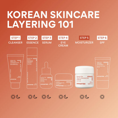 innisfree Black Tea Youth Cream, Korean Moisturizer with Hyaluronic Acid for Radiance, Firm Skin, Hydration, and Visible Anti-Aging Benefits