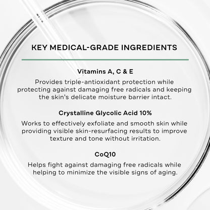 Replenix Glycolic Acid Resurfacing Cream, Hydrating & Lightweight Medical-Grade Exfoliating Face Moisturizer for Skin Discoloration (0.5 fl oz)