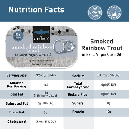 COLE’S - Smoked Trout Fillet with Extra Virgin Olive Oil | 3.2oz Hand-Packed Canned Fish | High in Protein & Vitamin D | Preservative Free | Pack of 5
