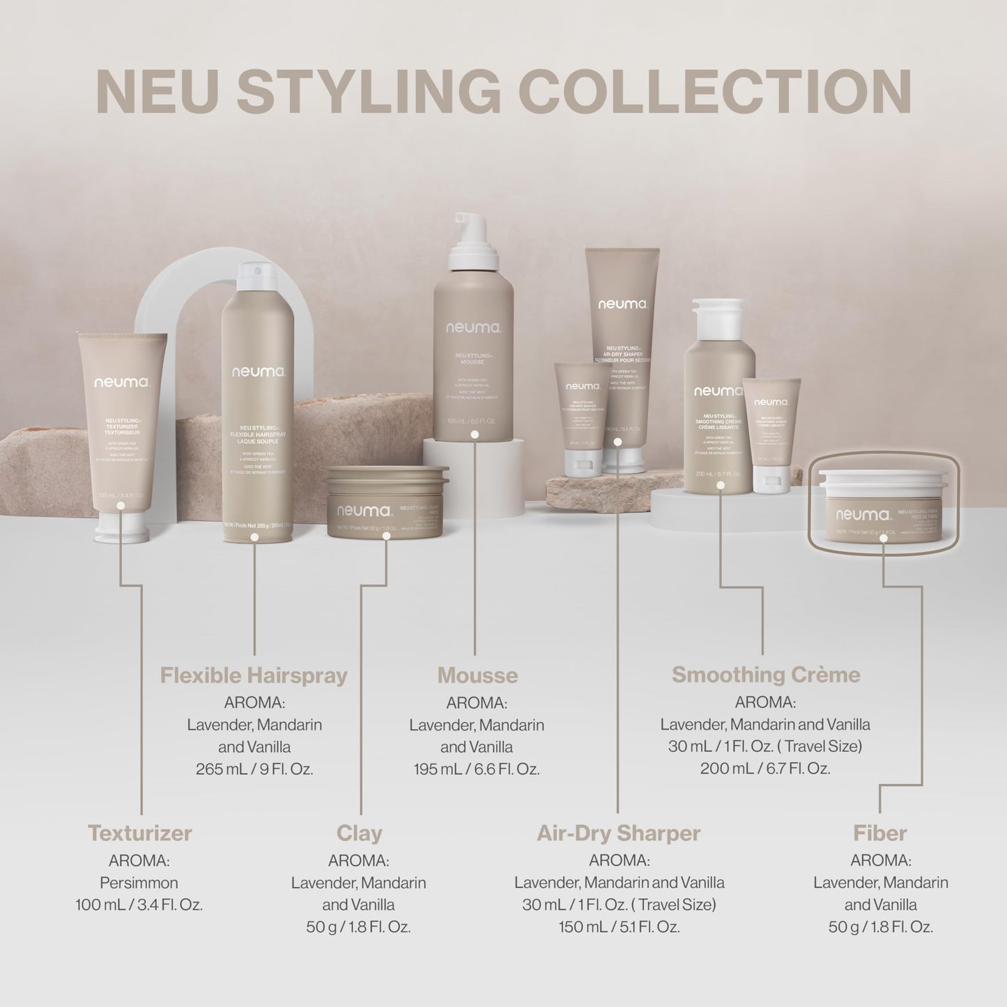 Neuma Neu Styling Hair Fiber 1.8 Fl. Oz. Lavender, Mandarin & Vanilla Scent Texture Fiber
