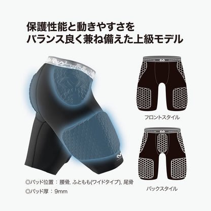 McDavid Compression Padded Shorts with HEX, Hip, Tailbone, Thigh Pads - Girdle Tights for Football, Hockey, Basketball-Unisex