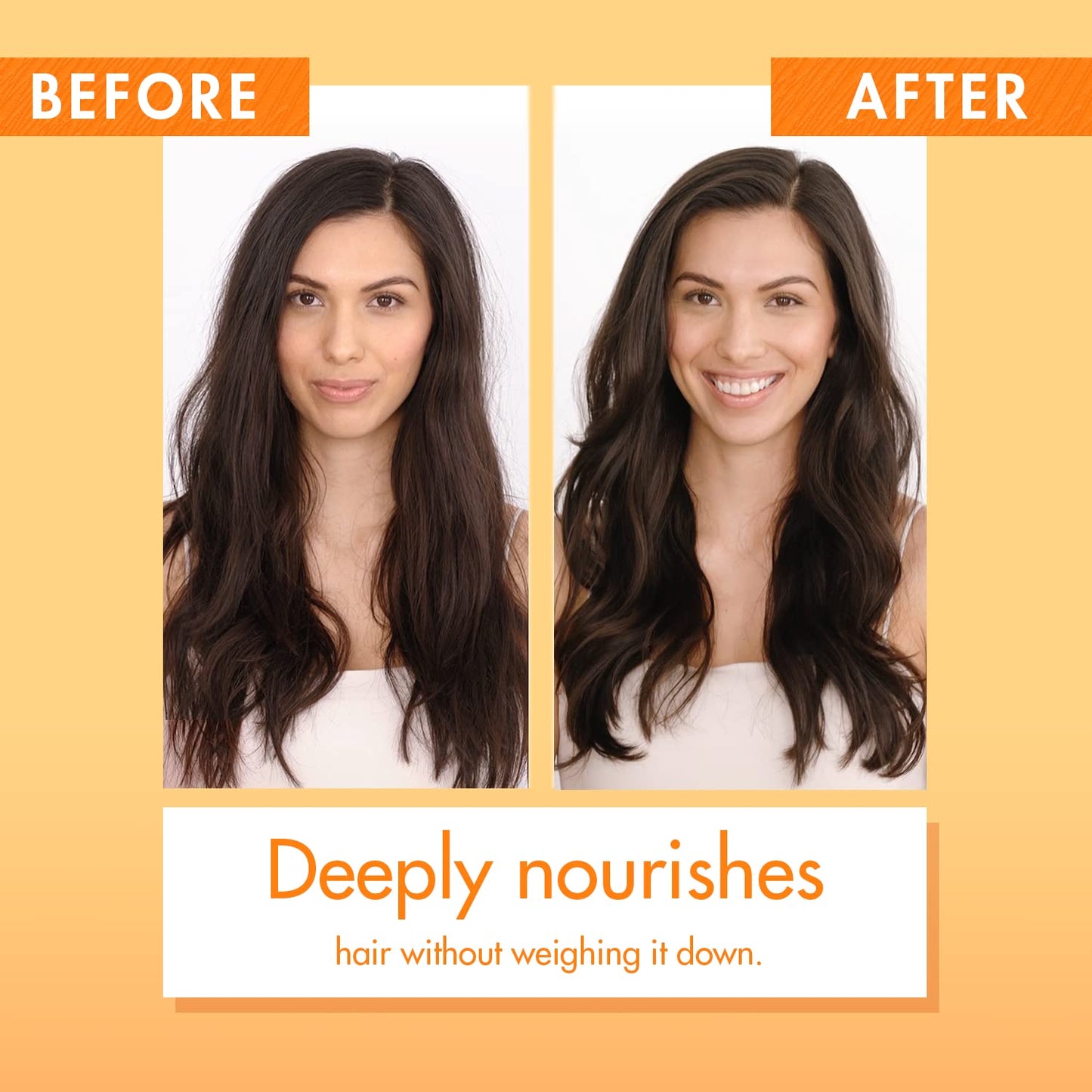 Klorane Nourishing 2-in-1 Mask with Mango, Deep Conditioning and Overnight Treatment for Dry Hair, Paraben, Silicone and Sulfate Free, Biodegradable, Vegan, 5 fl.oz.