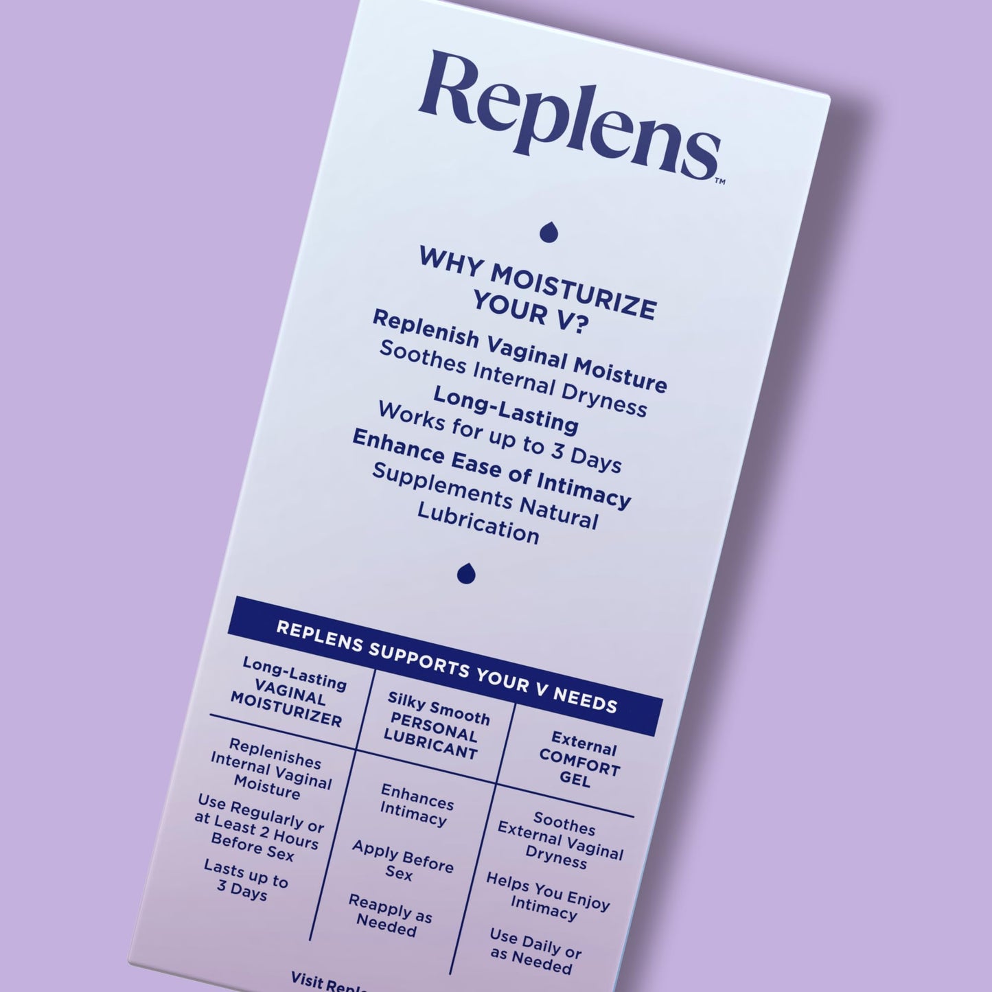 Replens Long Lasting Vaginal Moisturizer for Vaginal Dryness, Doctor Recommended & Estrogen-Free, 8 Pre-Filled Applicators