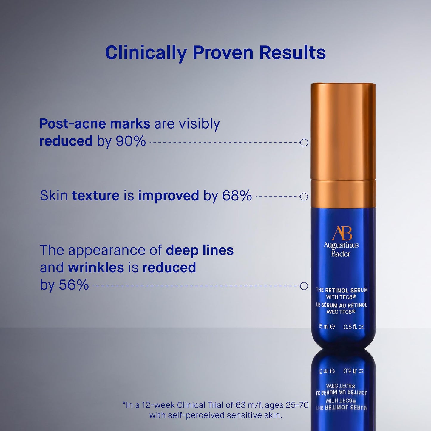 Augustinus Bader The Retinol Serum – Luxury Anti-Aging Face Serum – Smooths Fine Lines, Boosts Firmness & Radiance – Hydrating, Restorative & Skin-Friendly Formula