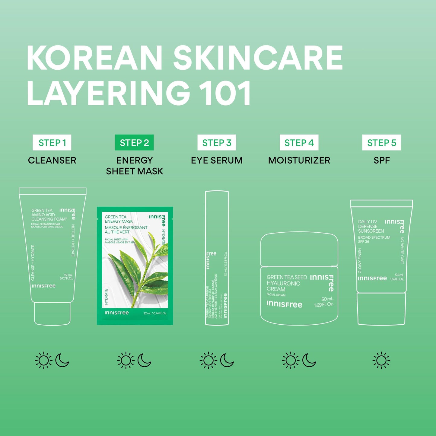 innisfree Energy Mask, Korean Sheet Mask with Hydrating Serum for Soothing, Brightening, and Glowing Skin Care Routine