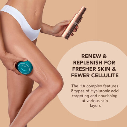 FOREO SUPERCHARGED Firming Body Serum, 3.4 fl oz - Conductive & Toning - Anti Cellulite - Antioxidant Skin Care - Anti Aging Hyaluron Serum - Body Lotion For All Skin Types