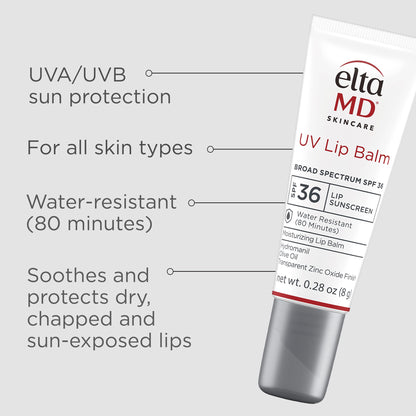 EltaMD UV Lip Balm Sunscreen, Moisturizes and Protects Dry Cracked Lips, Water Resistant up to 80 Minutes, Transparent Zinc Oxide Sunscreen