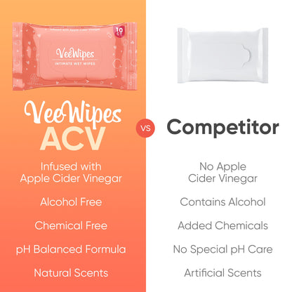 VeeFresh VeeWipes ACV (10pcs) - Apple Cider Vinegar Infused Wipes for Sensitive Vees- pH Balanced, Alcohol Free & Hypoallergenic Feminine Wipes for Women - Female Wipes for Maximum Hygiene