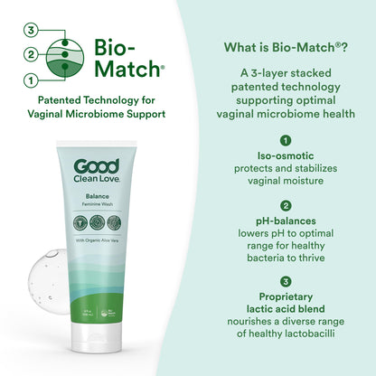 Good Clean Love Balance Feminine Wash, pH-Balanced Vaginal Moisturizer Cleanser for Women with Natural Ingredients, Gentle Cleansing Feminine Care Product, Reduces Vaginal Dryness & Odor, 8Oz (2-Pack)