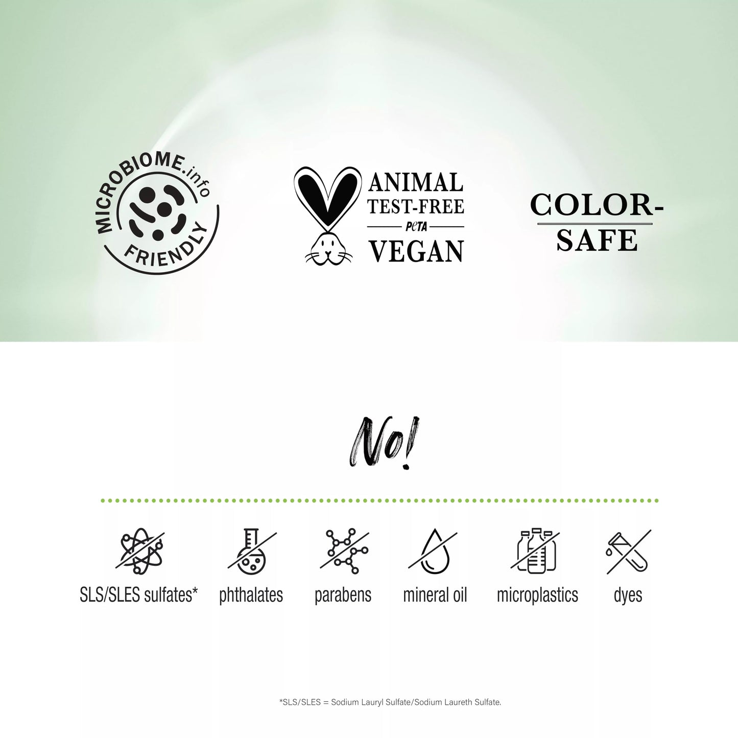 Biotera Ultra Moisturizing Shampoo | Hydrates Dry, Damaged, Coarse Hair | Microbiome Friendly | Vegan & Animal Test Free | Paraben & Sulfate Free | Color-Safe