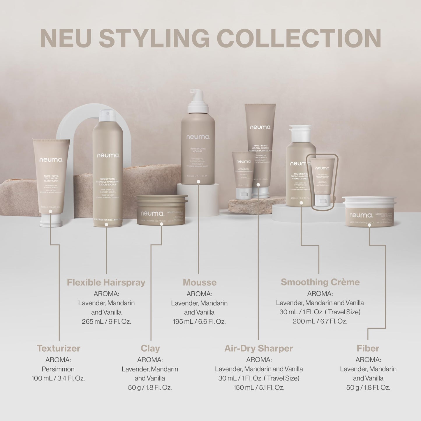 NEUMA Neu Styling Smoothing Hair Crème
