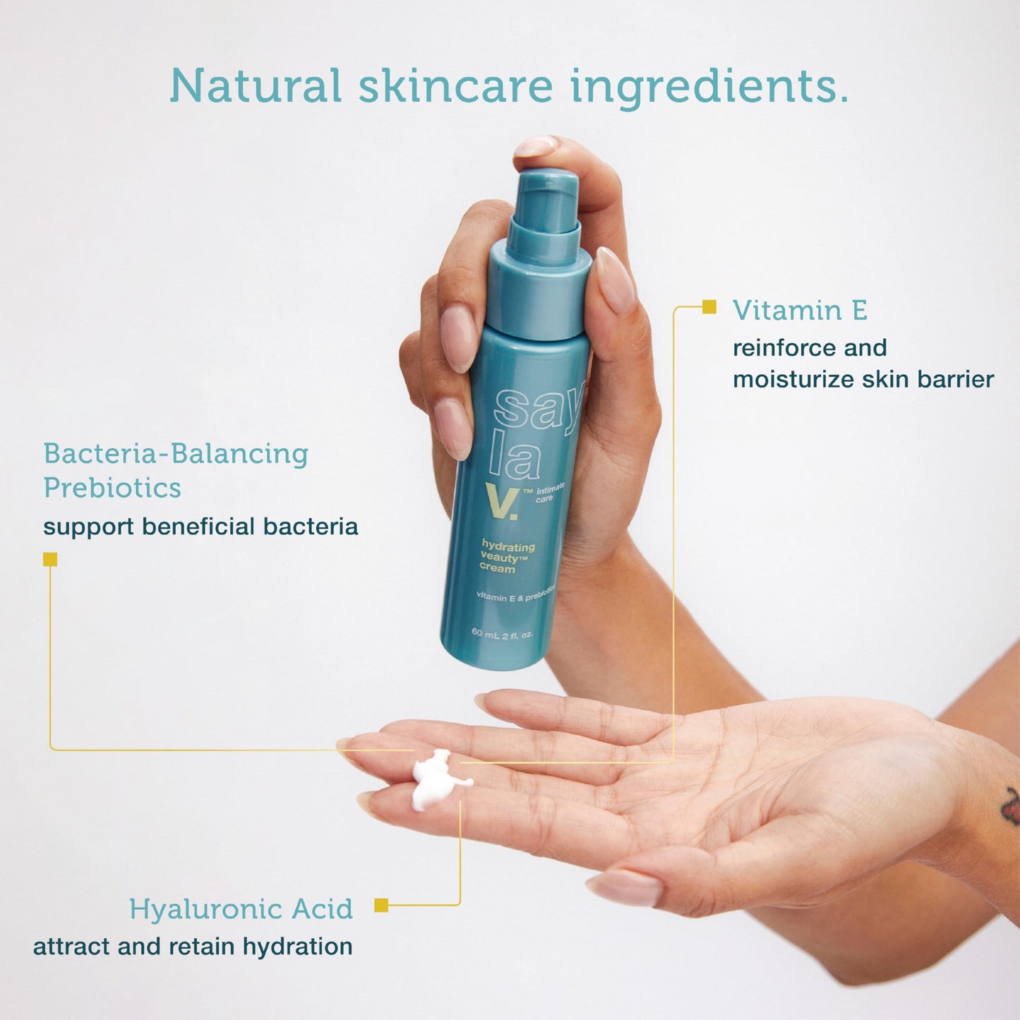 SAY LA V. Hydrating Veauty Cream, Intimate Vulva Moisturizing Skincare for Dryness with Prebiotics, Hyaluronic Acid, Vitamin E, pH Balanced, Fragrance-Free, Gyno & Derm Tested, 2 Fl Oz
