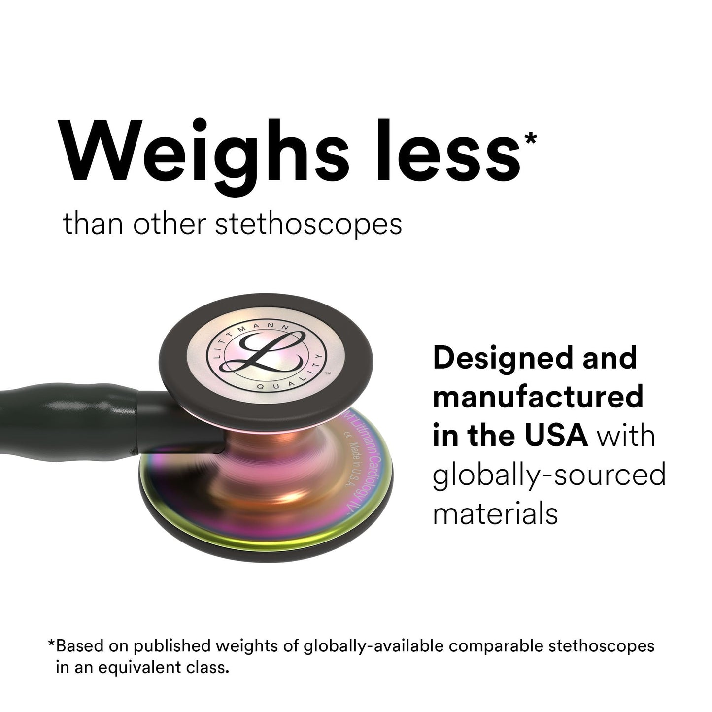 3M Littmann Cardiology IV Diagnostic Stethoscope, 6155, More Than 2X as Loud, Weighs Less, Stainless Steel Chestpiece, 27" Hunter Green Tube