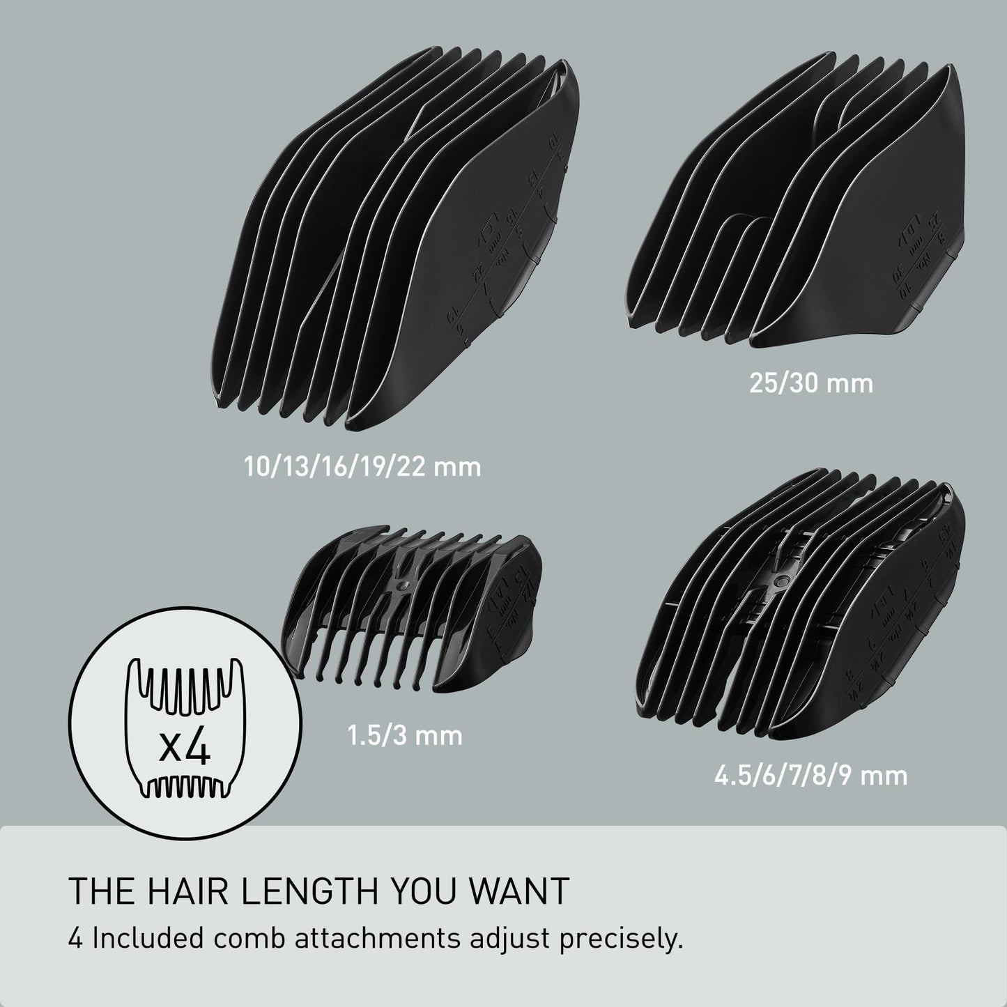 Panasonic MultiShape Electric Hair Clipper with Four Dual Comb Attachments for Cutting Lenghts from 0.9-30mm, Cordless, Waterproof Wet/Dry Hair Trimmer for Men with Long-Lasting Battery - ER-CKN3-A