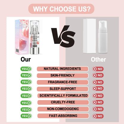 Bioidentical Estriol Cream for Women, Intimate Moisturizing Cream for Vaginal Dryness & Discomfort, Menopause Support (Peach Flavor)
