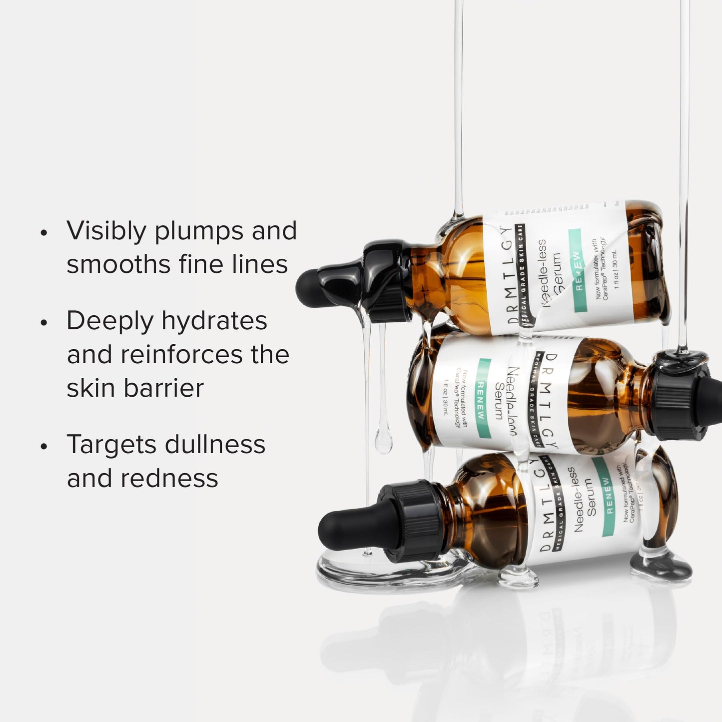 DRMTLGY Needle-less Serum - Anti-Aging Serum for Fine Lines & Wrinkles - Niacinamide with Potent Blend of Hyaluronic Acid, Peptides & Ceramides, 1 fl oz