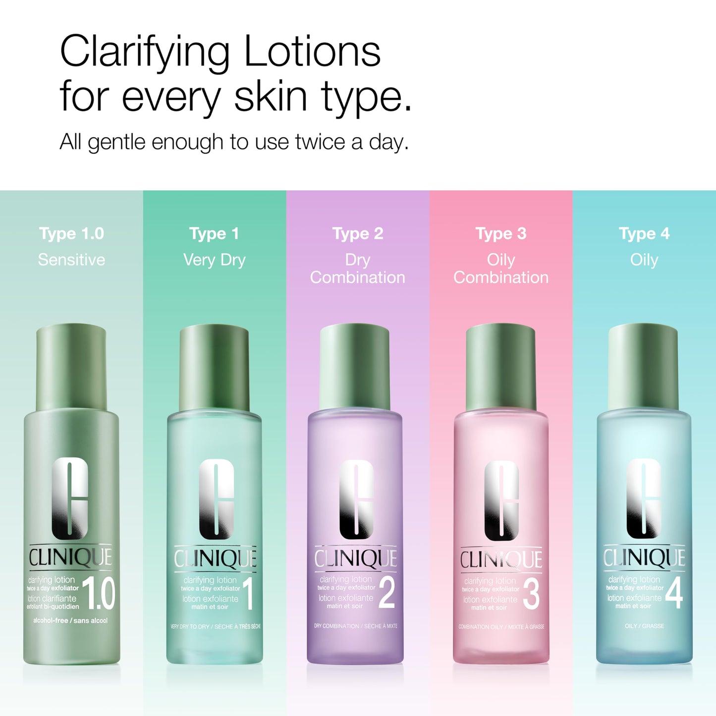Clinique 3-Step Clarifying Lotion Face Exfoliator 1.0 | For Sensitive Skin | Toner With Witch Hazel + Salicylic Acid | Alcohol Free