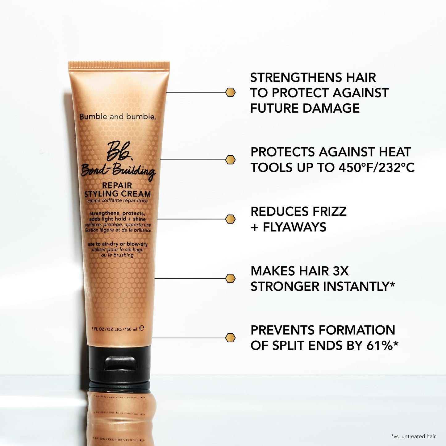 Bumble and bumble. Bond-Building Hair Repair Styling Cream | Makes Hair 3x Stronger Instantly | Prevents Split Ends | Heat Protectant | For All Damaged Types