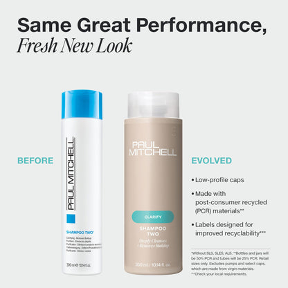 Paul Mitchell Shampoo Two, Clarifying Shampoo, Deep Cleanses + Removes Buildup, For All Hair Types, Especially Oily Hair