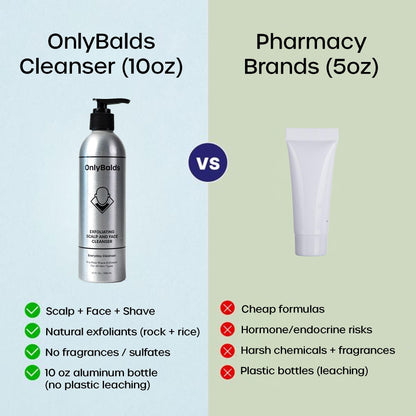 OnlyBalds Exfoliating Scalp & Face Cleanser 10oz — Premium Cleanser for Bald Men & Women, Shaved Heads & Shave Prep — Sulfate-Free, Synthetic Fragrance-Free, Dermatologist Tested