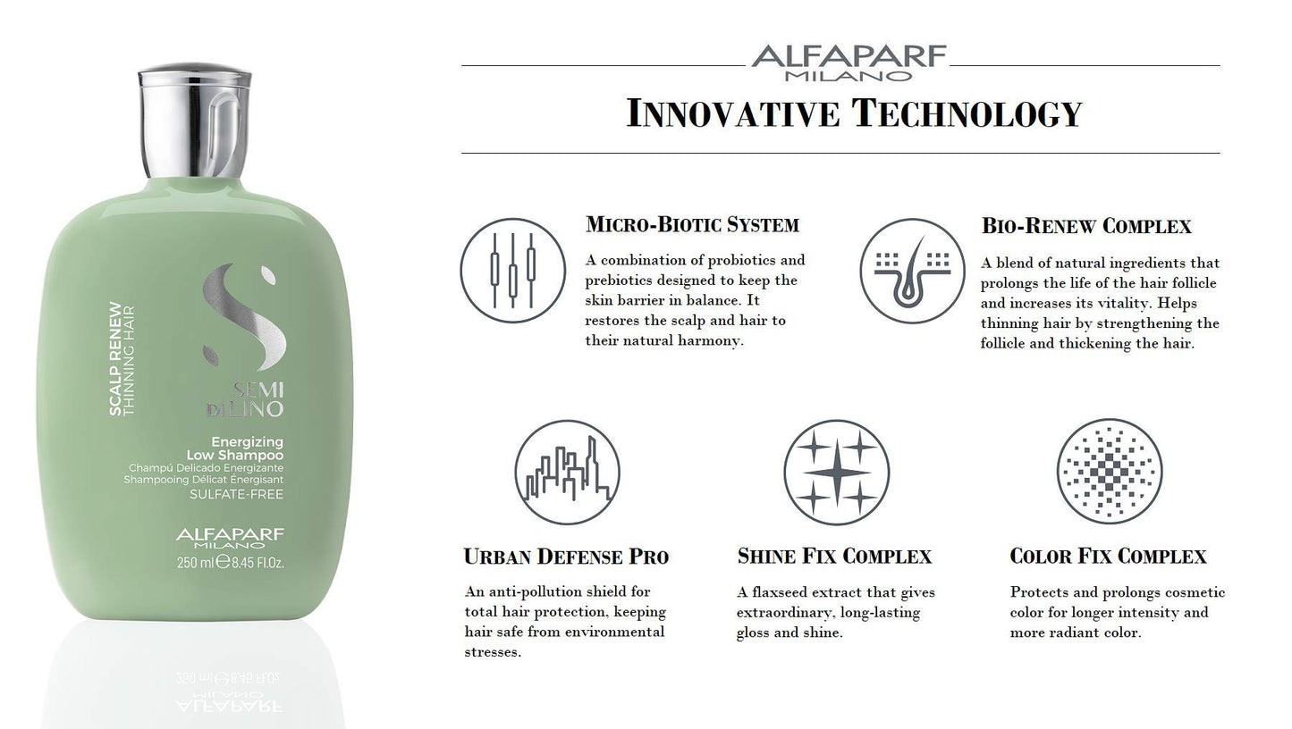 Alfaparf Milano Semi Di Lino Scalp Renew Low Shampoo for Thinning Hair - Sulfate Free Shampoo - Strengthens, Re-densifies and Stimulates Hair Fiber - Professional Salon Quality