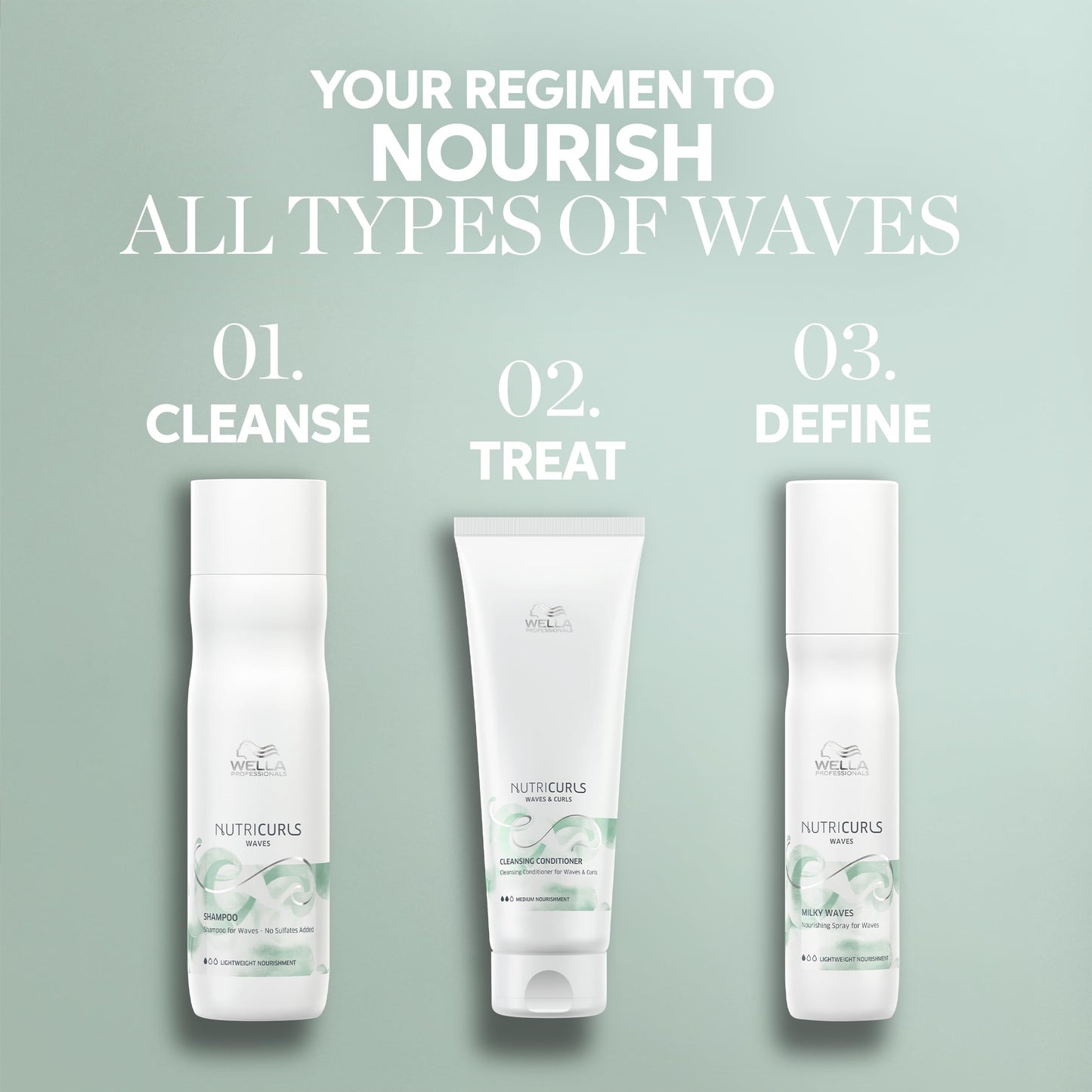 WELLA PROFESSIONALS Nutricurls Shampoo for Waves Formulated with Nourish-In Complex Nourish and Define Without Sulfates