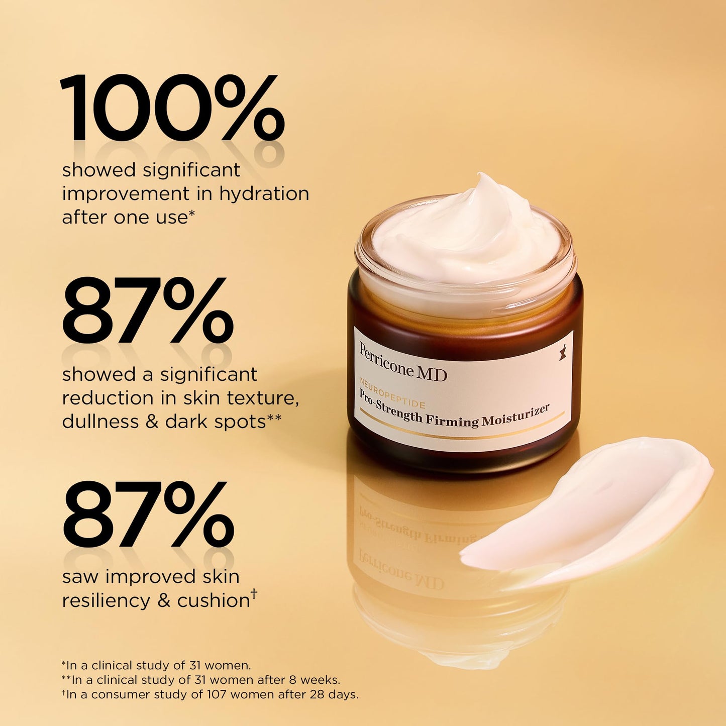 Perricone MD Neuropeptide Pro-Strength Firming Moisturizer, 2 fl oz.