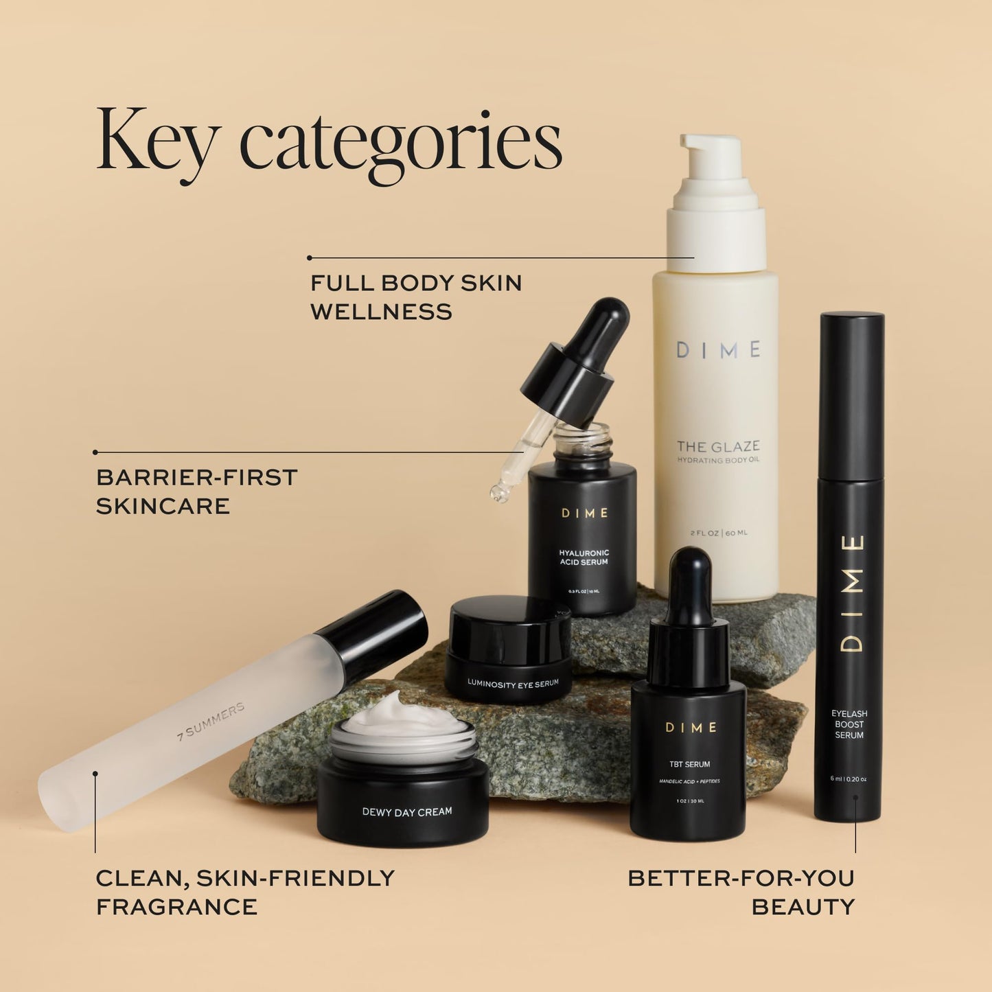 DIME Beauty Icons Collection - Travel Size Skincare Discovery Set Includes 7 Summers Perfume, Eyelash Boost Serum, Luminosity Eye, Glaze Body Oil, Hyaluronic Acid, Dewy Day Cream, TBT Serum