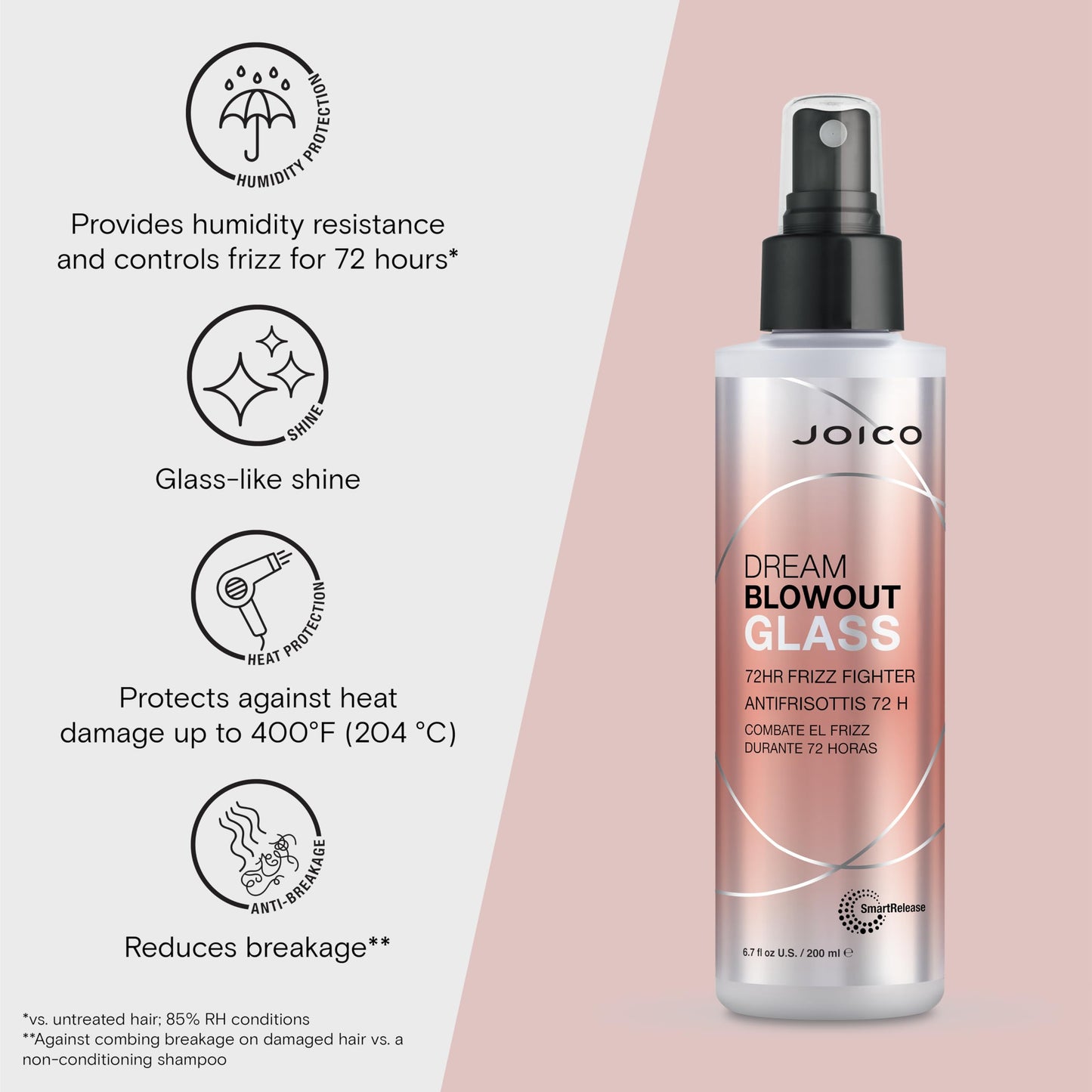 Dream Blowout Glass 72-Hour Frizz Fighter | Humidity Control | Glass-Like Shine | Hydrate & Smooth | For Most Hair Types