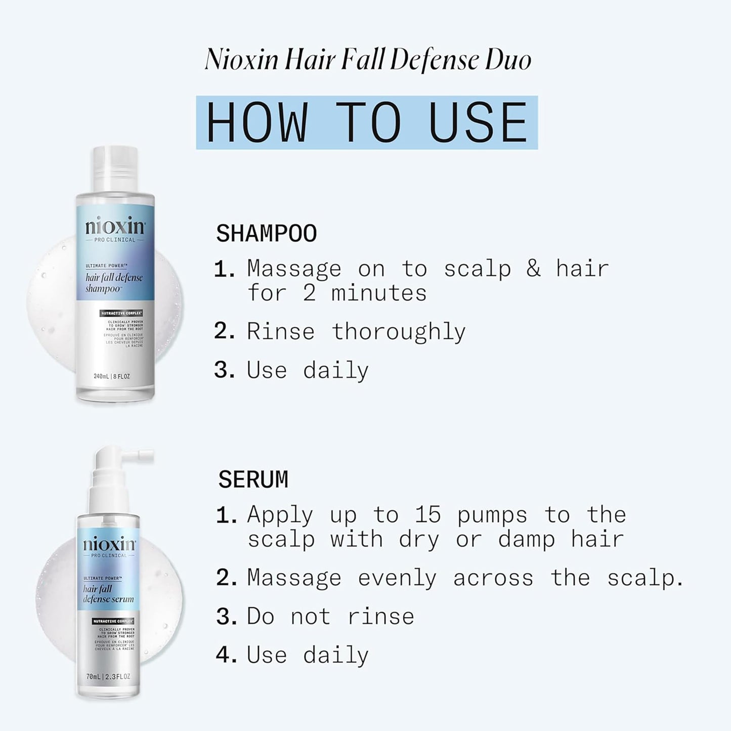 Nioxin Hair Fall Defense Kit Duo Sets | The Power of Two: Shampoo for Hair Fall & Intensive Daily Leave-In Hair Treatment for Thinning Hair