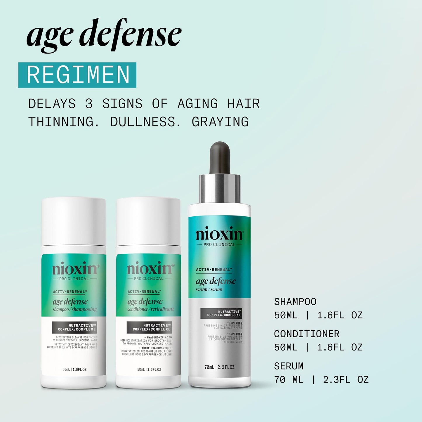 Nioxin Age Defense Anti Aging Kit | Activ-Renewal Regimen Detox Scalp Cleanser, Strengthening Conditioner, Leave-in Scalp Treatment | 5.5 Fl Oz