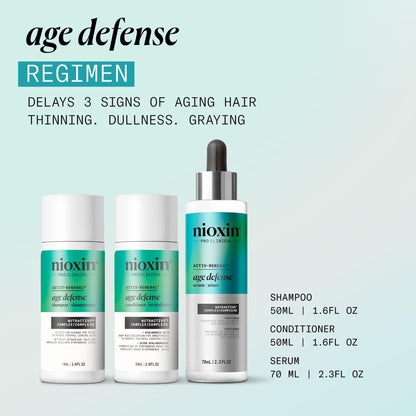 Nioxin Age Defense Anti Aging Kit | Activ-Renewal Regimen Detox Scalp Cleanser, Strengthening Conditioner, Leave-in Scalp Treatment | 5.5 Fl Oz
