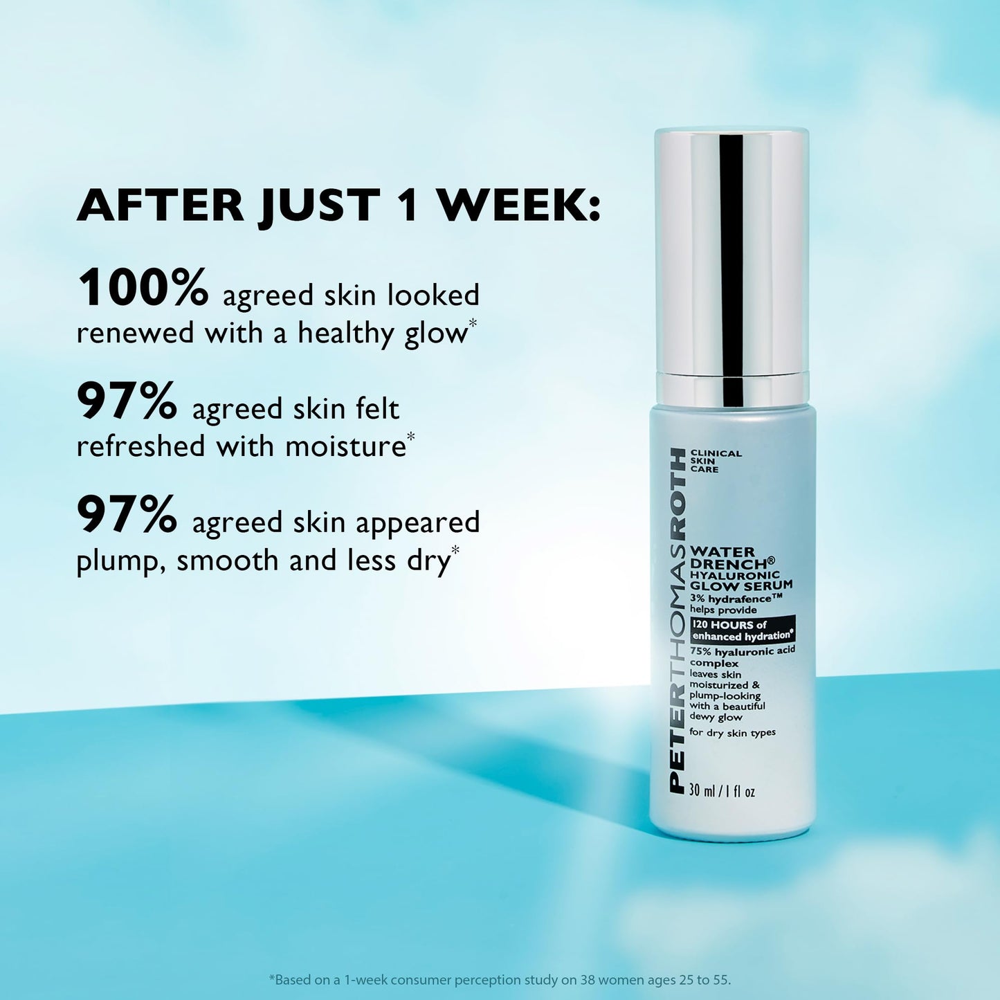Peter Thomas Roth | Water Drench® Hyaluronic Glow Serum