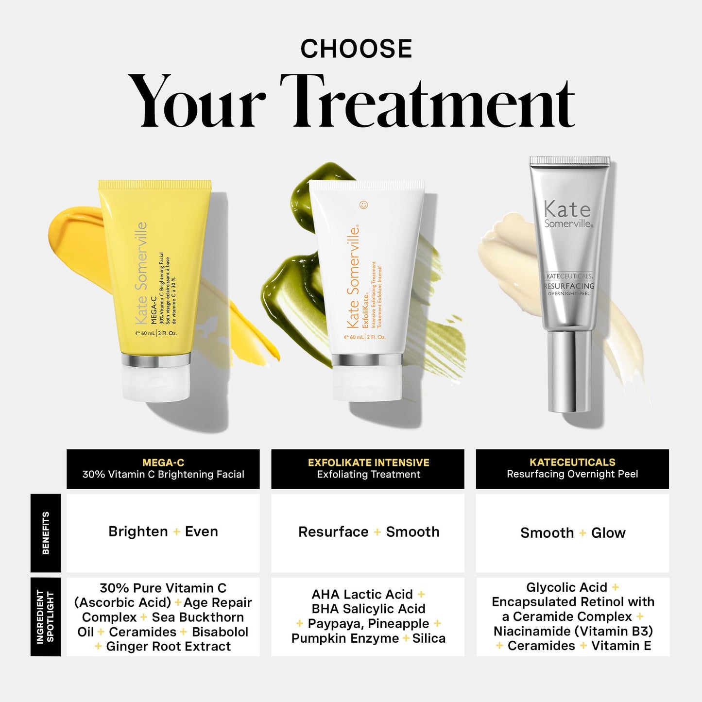 Kate Somerville Mega-C 30% Vitamin C Brightening Facial Mask – Clinic-Grade Treatment to Brighten, Even Skin Tone & Firm, 2 Fl Oz