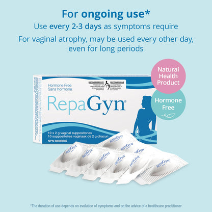 RepaGyn's Vaginal Moisturizer |Useful in Burning, Itching, Vaginal Lubrication | Natural and Non-hormonal | Effective in Menopause Dryness and Mucosa Healing