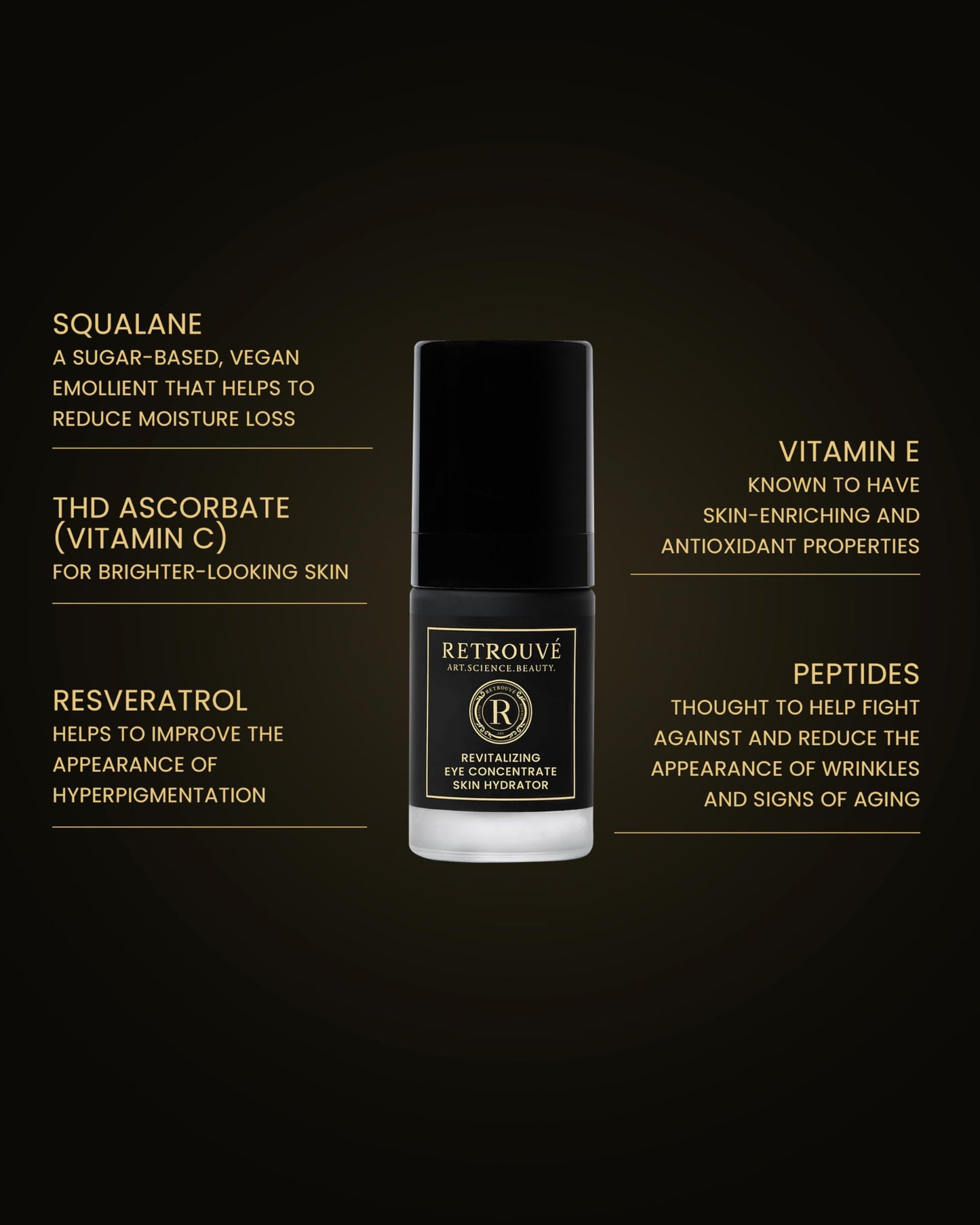 Revitalizing Eye Concentrate 30 mL