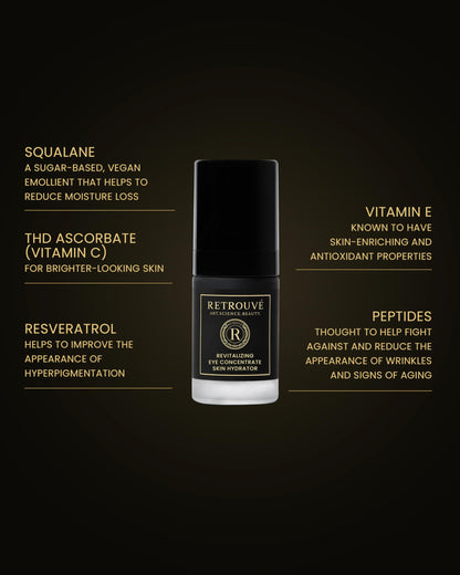 Revitalizing Eye Concentrate 30 mL