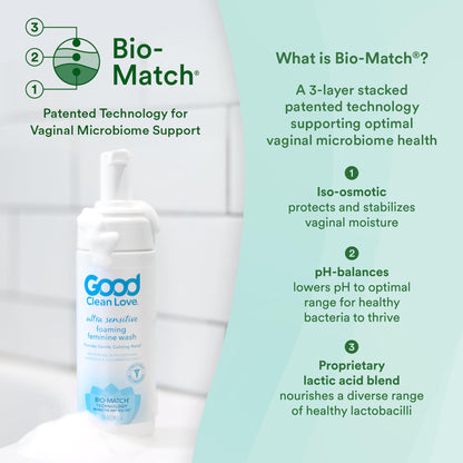 Good Clean Love Ultra Sensitive Foaming pH-Balanced Feminine Wash, Gentle Vaginal Cleanser for Women with Natural Ingredients, Water-Based, Cleansing & Soothing Intimate Feminine Care, 5 Oz