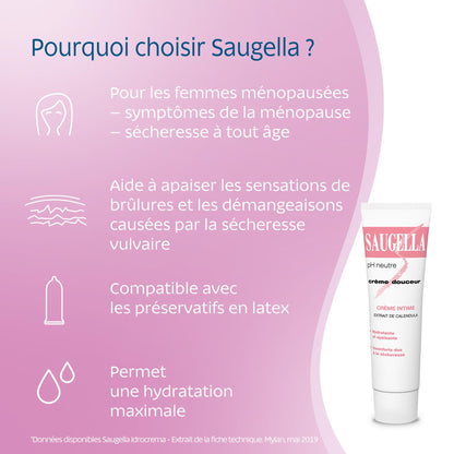 Saugella Gentle Cream 30ml