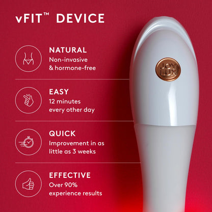 Joylux - vFit device, Photonic Gel & Wipes Set, Feminine Health Device for Women, Promotes Natural Hydration, For At-Home Wellness and Self-Care (3-Pack Set)