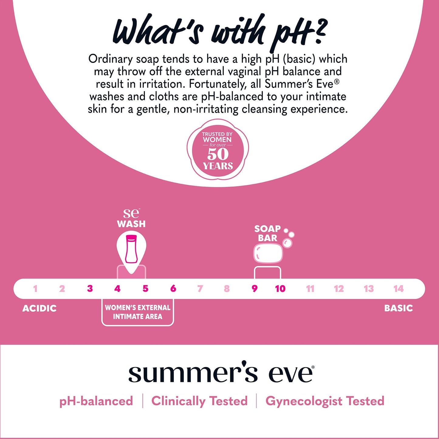 Summer?s Eve Simply Sensitive Daily Gentle Feminine Wash, Removes Odor, pH balanced, 9 fl oz