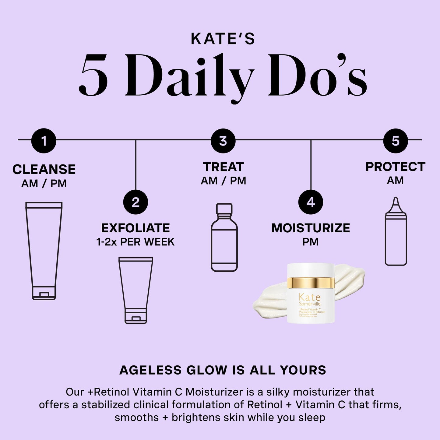 Kate Somerville Retinol Vitamin C Moisturizer – Anti-Aging Overnight Face Cream Brightens, Firms and Smooth Skin, 1.7 Fl Oz