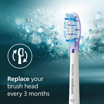 Philips Sonicare G3 Two-in-One - Genuine Replacement Electric Toothbrush Heads, White, 4 Pack One Year Supply, HX9054/65
