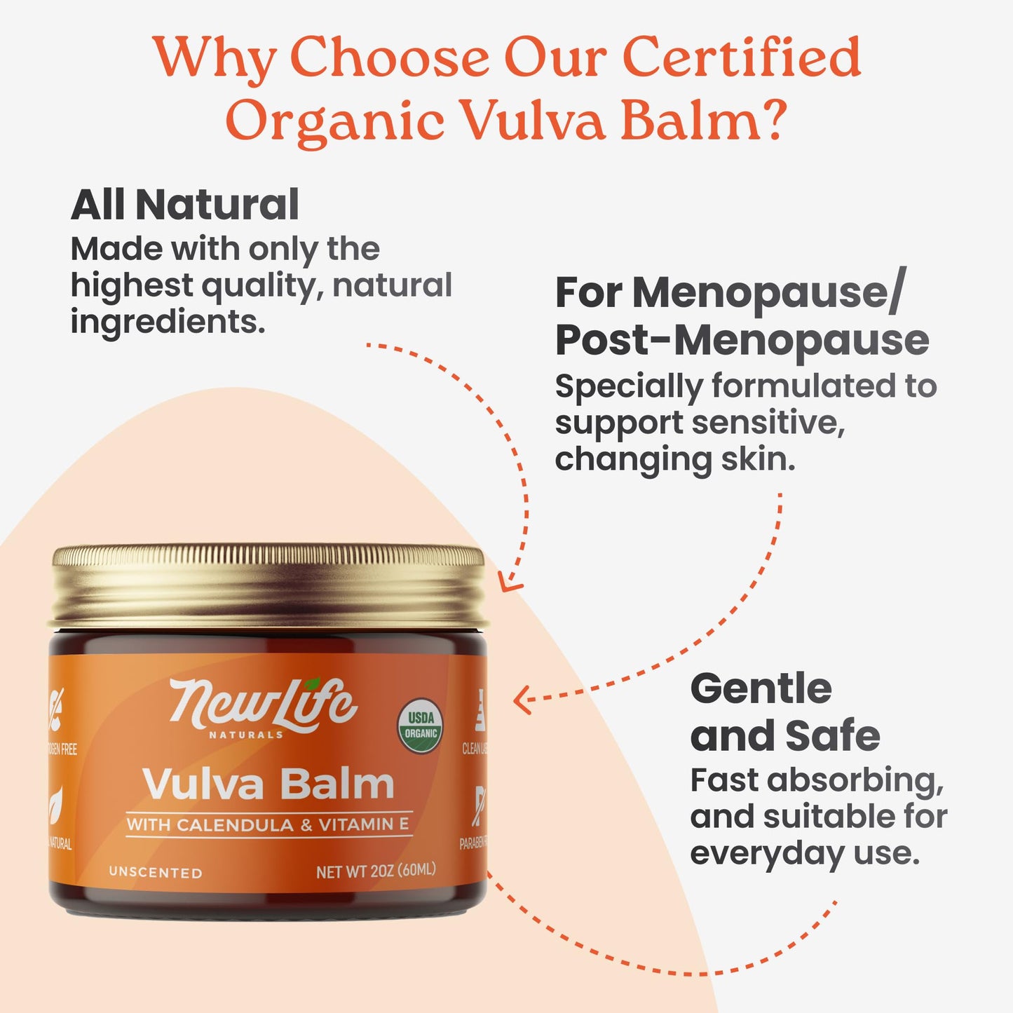 NewLife Naturals Certified Organic Vulva Balm with Calendula & Vitamin E Moisture Support - Itching, Irritation, and Dryness | Estrogen-Free Intimate Feminine Care | 2 Oz