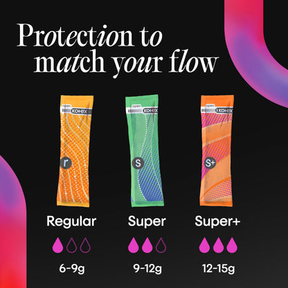U by Kotex Click Compact Multipack Tampons, Regular/Super Absorbency, Unscented, 45 Count