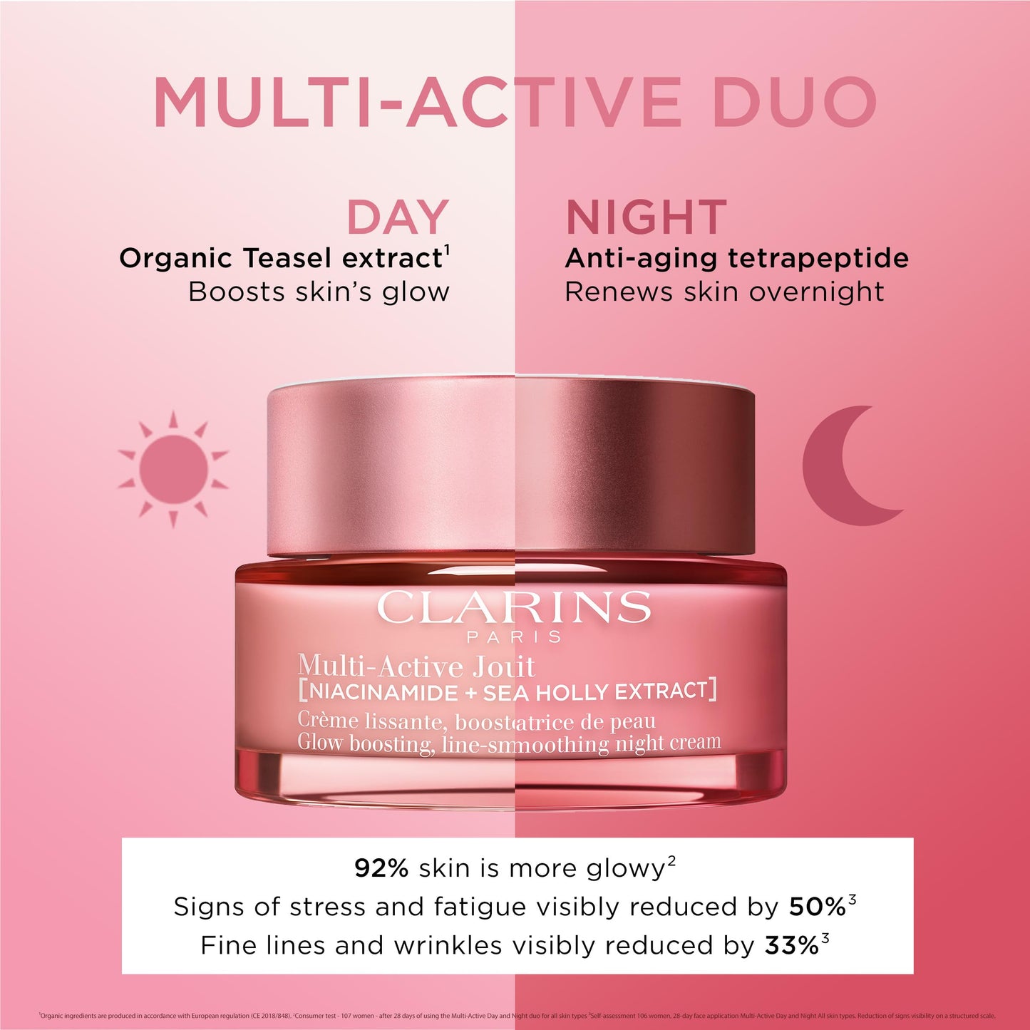 Clarins NEW Multi-Active Renewing Night Moisturizer with Niacinamide | Smooth Fine Lines Visibly Tighten Pores Even Tone and Texture Boost Glow Strengthen Moisture Barrier Skin