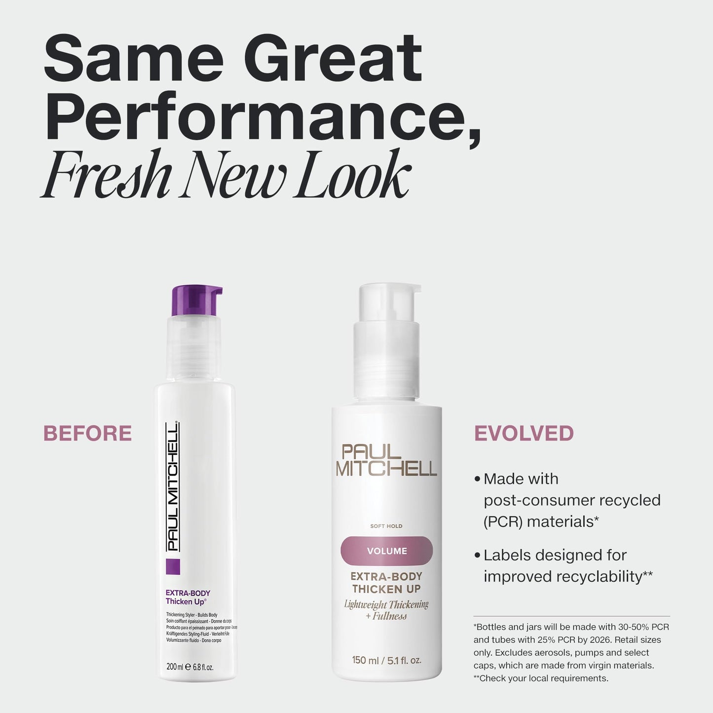 Paul Mitchell Extra-Body Thicken Up Styling Liquid, Lightweight Formula, Adds Fullness, For Fine Hair